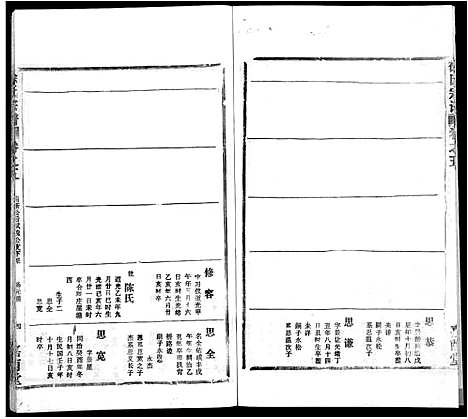 [下载][徐氏宗谱_8卷首2卷]湖北.徐氏家谱_八.pdf