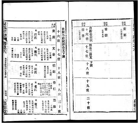 [下载][徐氏宗谱_8卷首2卷]湖北.徐氏家谱_九.pdf