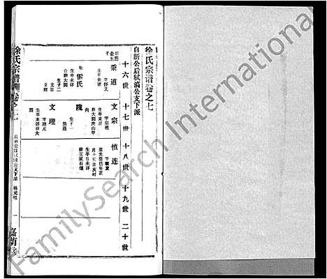 [下载][徐氏宗谱_8卷首2卷]湖北.徐氏家谱_十.pdf