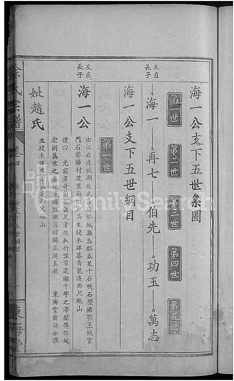 [下载][徐氏宗谱_8卷]湖北.徐氏家谱_四.pdf