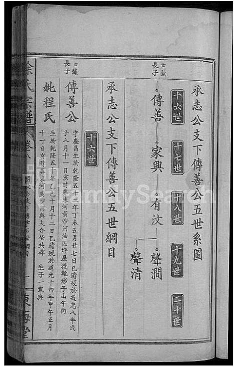 [下载][徐氏宗谱_8卷]湖北.徐氏家谱_八.pdf