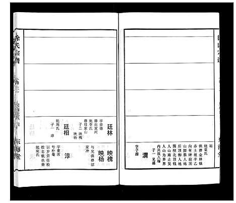 [下载][徐氏宗谱_10卷首1卷]湖北.徐氏家谱_三.pdf