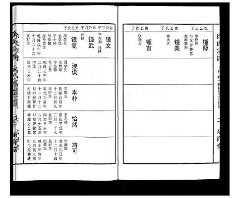 [下载][徐氏宗谱_10卷首1卷]湖北.徐氏家谱_四.pdf