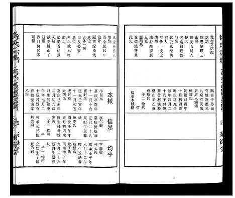 [下载][徐氏宗谱_10卷首1卷]湖北.徐氏家谱_四.pdf