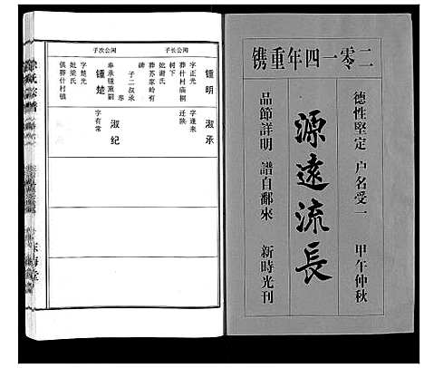 [下载][徐氏宗谱_10卷首1卷]湖北.徐氏家谱_六.pdf