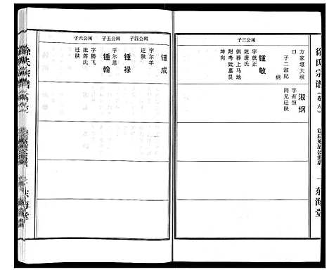 [下载][徐氏宗谱_10卷首1卷]湖北.徐氏家谱_六.pdf