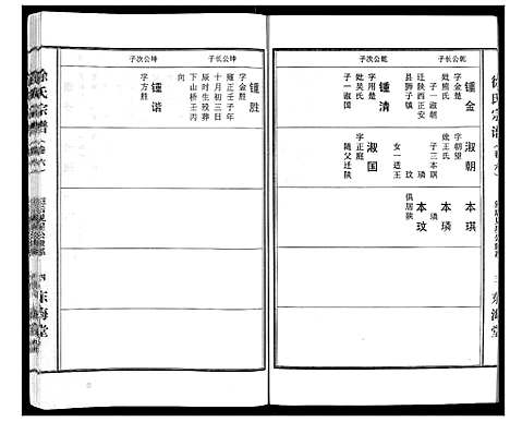 [下载][徐氏宗谱_10卷首1卷]湖北.徐氏家谱_六.pdf