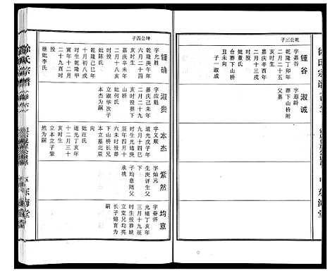 [下载][徐氏宗谱_10卷首1卷]湖北.徐氏家谱_六.pdf