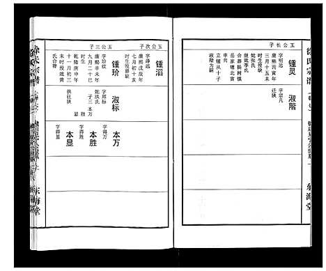 [下载][徐氏宗谱_10卷首1卷]湖北.徐氏家谱_七.pdf