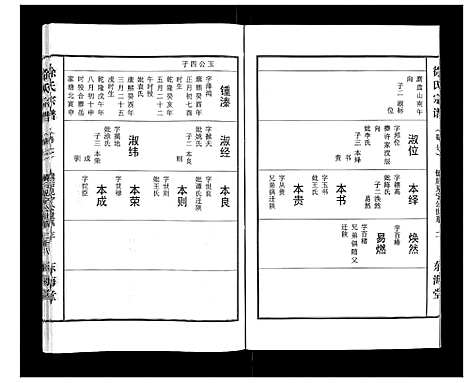 [下载][徐氏宗谱_10卷首1卷]湖北.徐氏家谱_七.pdf