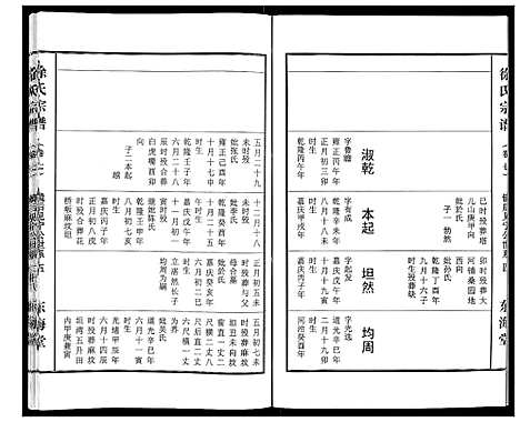 [下载][徐氏宗谱_10卷首1卷]湖北.徐氏家谱_七.pdf