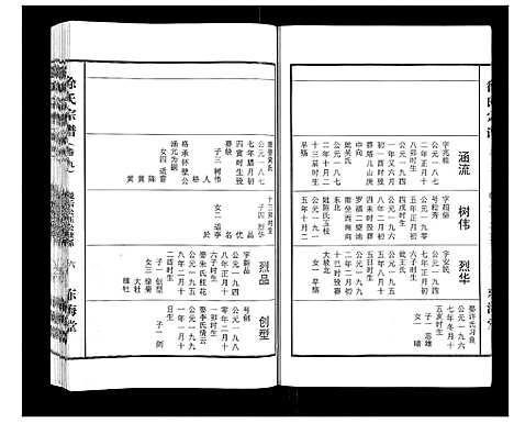 [下载][徐氏宗谱_10卷首1卷]湖北.徐氏家谱_九.pdf