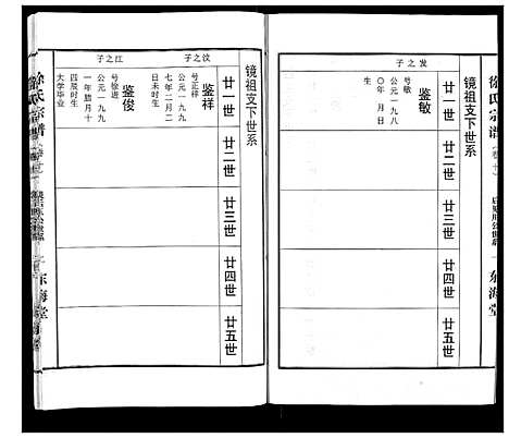 [下载][徐氏宗谱_10卷首1卷]湖北.徐氏家谱_十.pdf