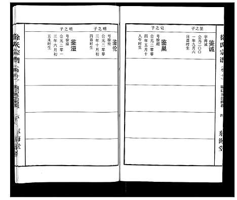 [下载][徐氏宗谱_10卷首1卷]湖北.徐氏家谱_十.pdf