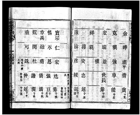 [下载][徐氏宗谱_12卷及首2卷]湖北.徐氏家谱_三.pdf