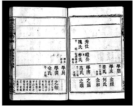 [下载][徐氏宗谱_12卷及首2卷]湖北.徐氏家谱_六.pdf