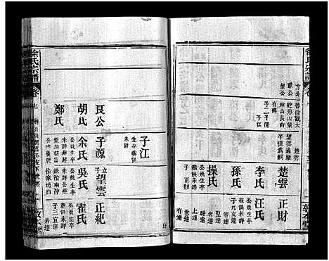 [下载][徐氏宗谱_12卷及首2卷]湖北.徐氏家谱_九.pdf