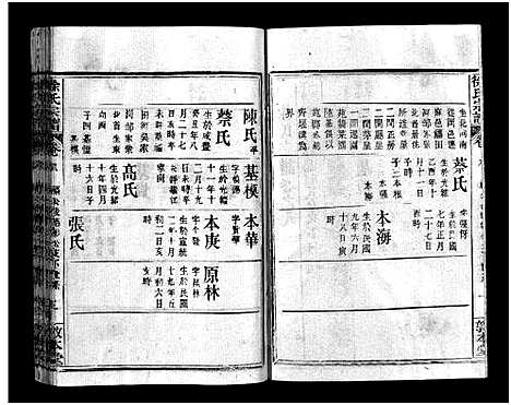 [下载][徐氏宗谱_12卷及首2卷]湖北.徐氏家谱_十.pdf