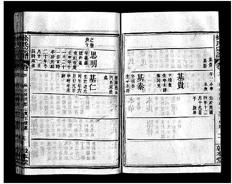 [下载][徐氏宗谱_12卷及首2卷]湖北.徐氏家谱_十.pdf