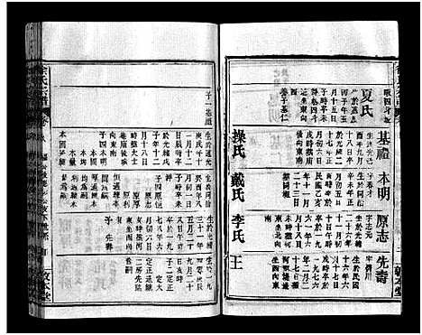 [下载][徐氏宗谱_12卷及首2卷]湖北.徐氏家谱_十.pdf