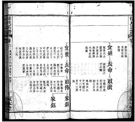 [下载][徐氏宗谱_15卷首4卷]湖北.徐氏家谱_七.pdf