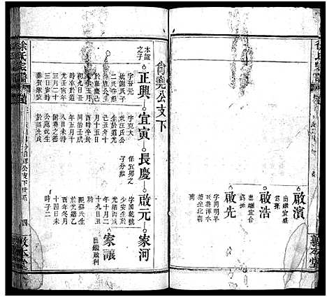 [下载][徐氏宗谱_15卷首4卷]湖北.徐氏家谱_七.pdf