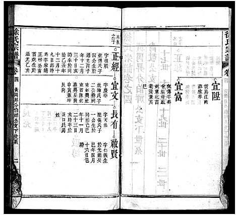 [下载][徐氏宗谱_15卷首4卷]湖北.徐氏家谱_八.pdf