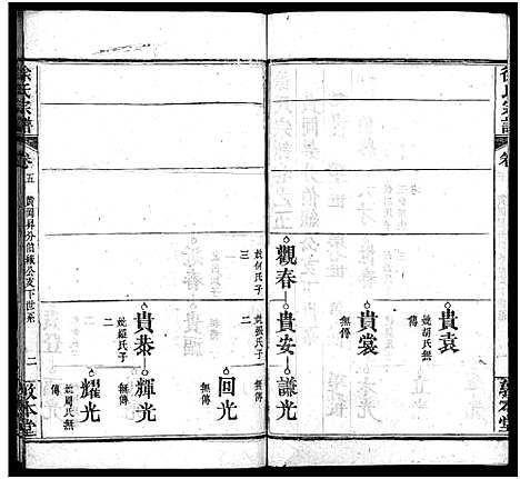 [下载][徐氏宗谱_15卷首4卷]湖北.徐氏家谱_九.pdf