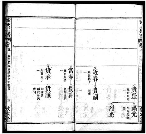 [下载][徐氏宗谱_15卷首4卷]湖北.徐氏家谱_九.pdf