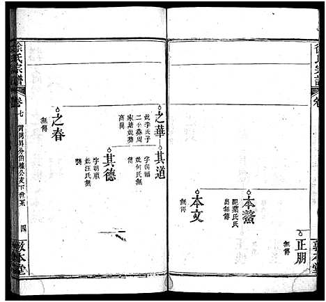 [下载][徐氏宗谱_15卷首4卷]湖北.徐氏家谱_十一.pdf