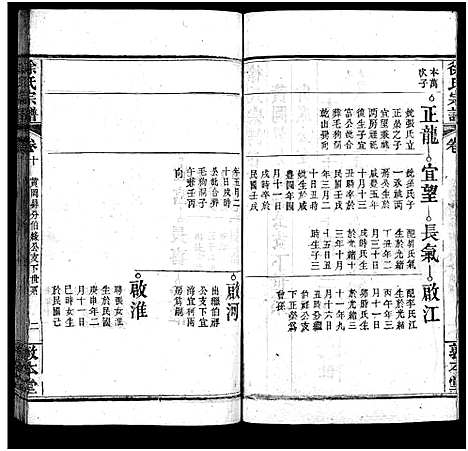 [下载][徐氏宗谱_15卷首4卷]湖北.徐氏家谱_十四.pdf