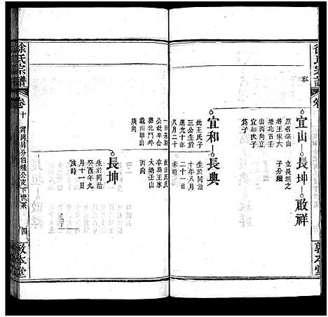 [下载][徐氏宗谱_15卷首4卷]湖北.徐氏家谱_十四.pdf