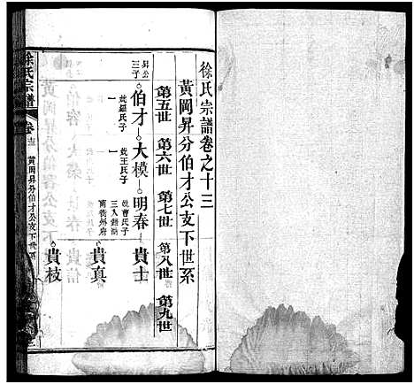 [下载][徐氏宗谱_15卷首4卷]湖北.徐氏家谱_十七.pdf