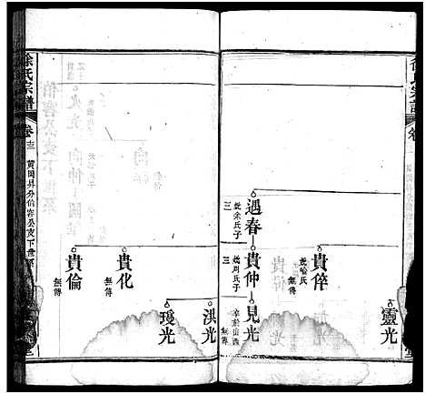 [下载][徐氏宗谱_15卷首4卷]湖北.徐氏家谱_十七.pdf