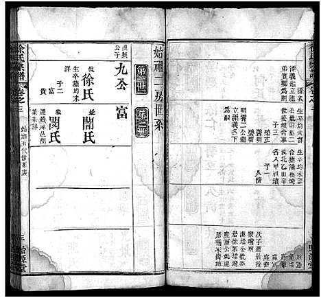 [下载][徐氏宗谱_16卷]湖北.徐氏家谱_三.pdf