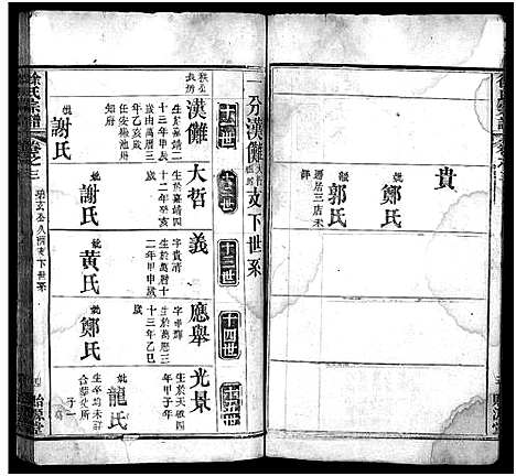 [下载][徐氏宗谱_16卷]湖北.徐氏家谱_三.pdf