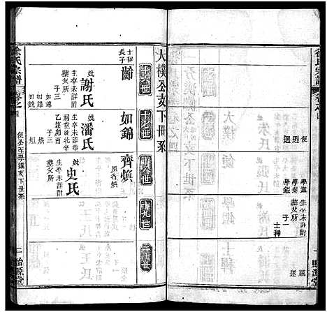 [下载][徐氏宗谱_16卷]湖北.徐氏家谱_四.pdf