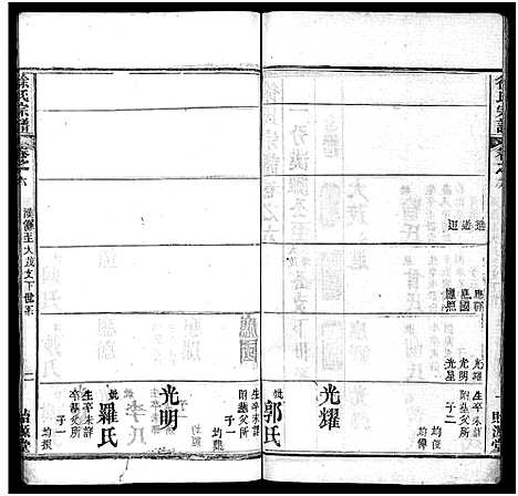 [下载][徐氏宗谱_16卷]湖北.徐氏家谱_六.pdf