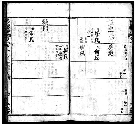 [下载][徐氏宗谱_16卷]湖北.徐氏家谱_七.pdf