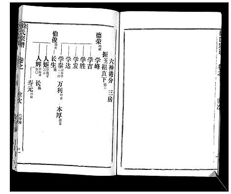 [下载][徐氏宗谱_37卷]湖北.徐氏家谱_二.pdf