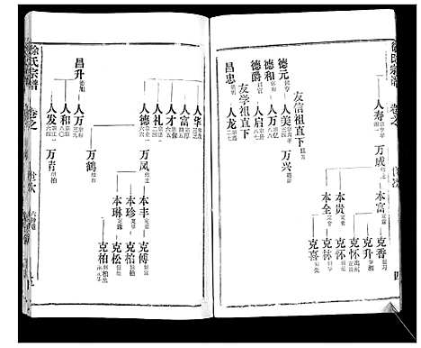 [下载][徐氏宗谱_37卷]湖北.徐氏家谱_二.pdf