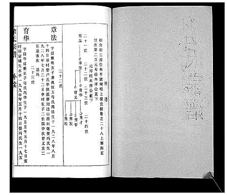 [下载][徐氏宗谱_37卷]湖北.徐氏家谱_三.pdf