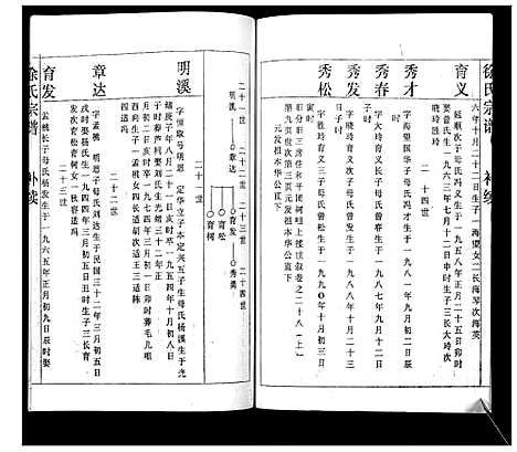 [下载][徐氏宗谱_37卷]湖北.徐氏家谱_三.pdf