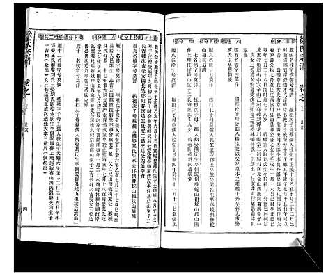 [下载][徐氏宗谱_37卷]湖北.徐氏家谱_四.pdf