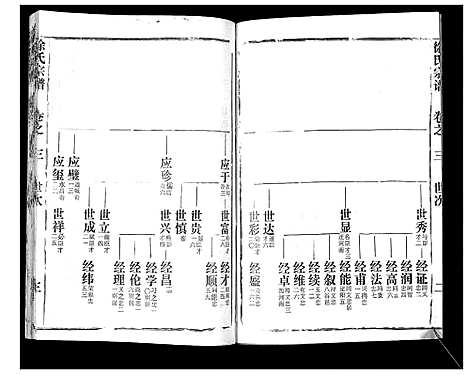 [下载][徐氏宗谱_37卷]湖北.徐氏家谱_五.pdf