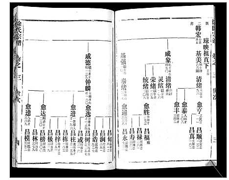 [下载][徐氏宗谱_37卷]湖北.徐氏家谱_五.pdf