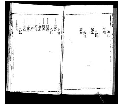 [下载][徐氏宗谱_37卷]湖北.徐氏家谱_六.pdf