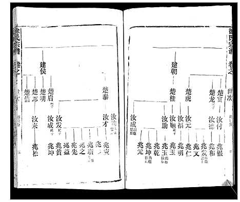 [下载][徐氏宗谱_37卷]湖北.徐氏家谱_六.pdf