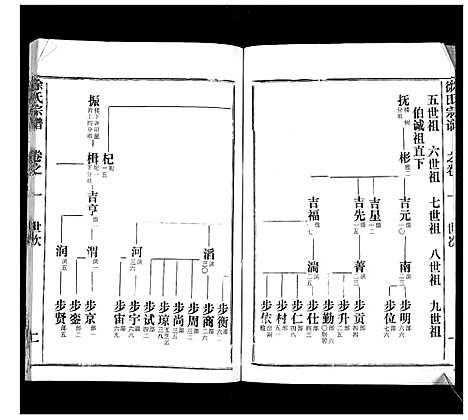 [下载][徐氏宗谱_37卷]湖北.徐氏家谱_七.pdf