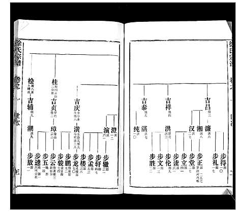 [下载][徐氏宗谱_37卷]湖北.徐氏家谱_七.pdf